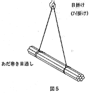 一般社団法人日本クレーン協会