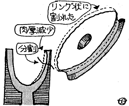 一般社団法人日本クレーン協会